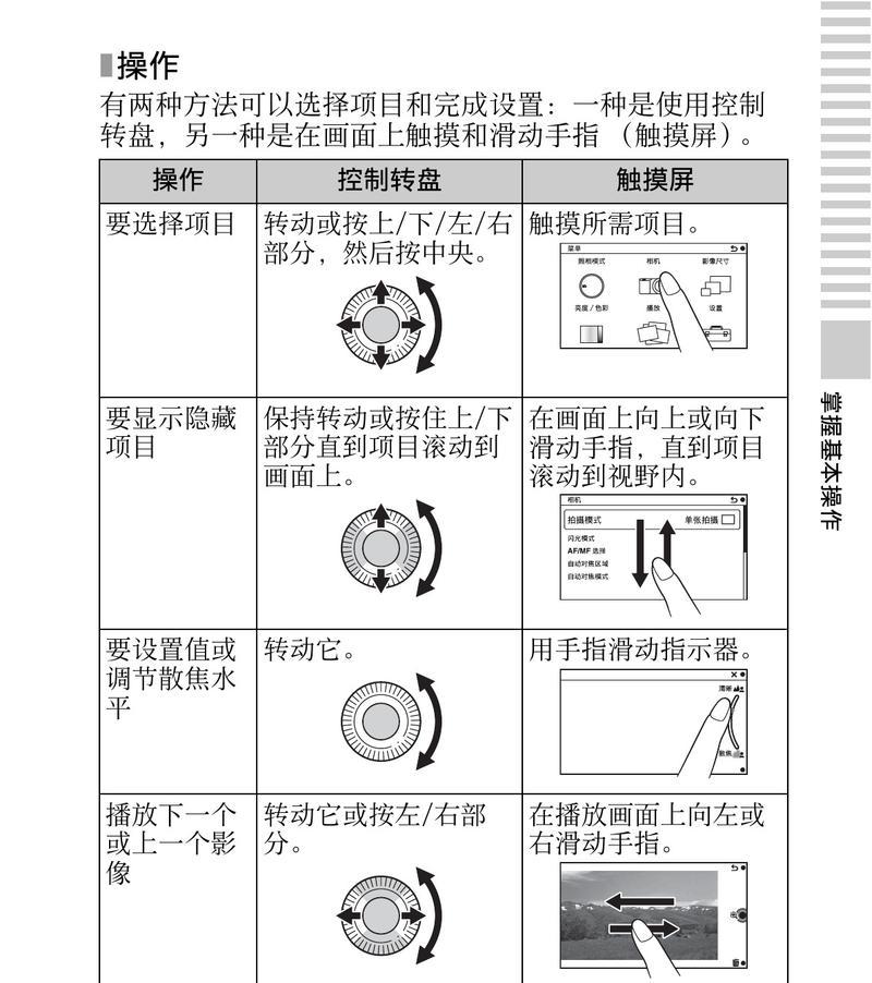 索尼滑屏相机怎么用的视频？操作步骤是什么？