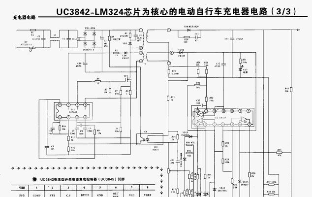 公牛电瓶车充电器指示灯亮起代表什么？