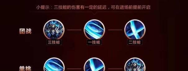 王者荣耀凯领取条件是什么？