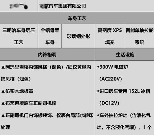 房车旅行中热水器使用方法是什么？使用中应注意什么？