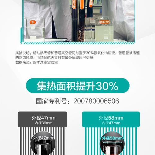 飞驰简单热水器的性能如何？用户评价怎么样？