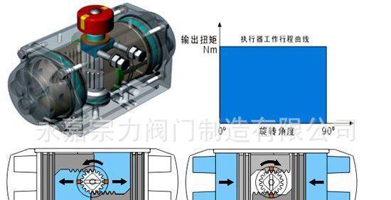 热水器恒冷装置功能介绍？恒冷装置的工作原理是什么？