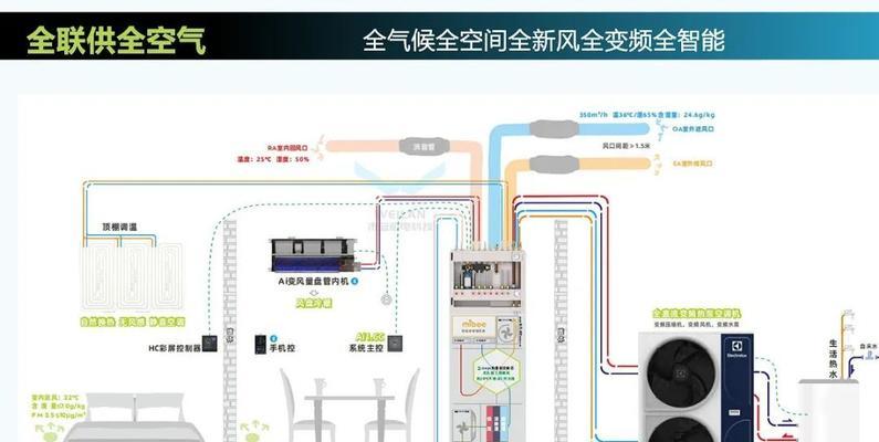 热水器恒冷装置功能介绍？恒冷装置的工作原理是什么？