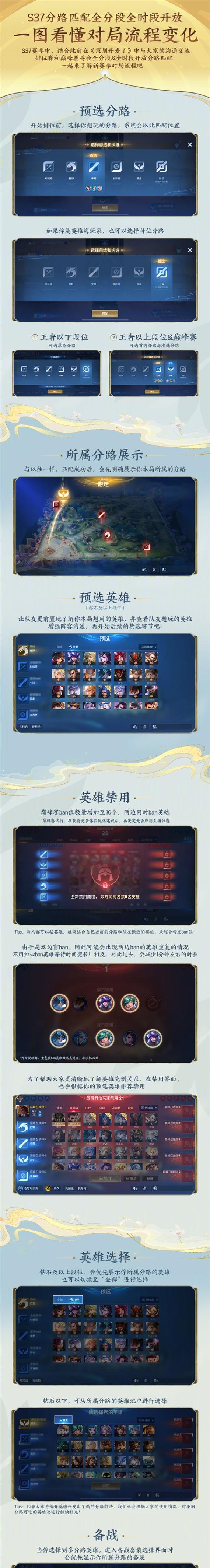 王者荣耀改名困难的原因是什么？