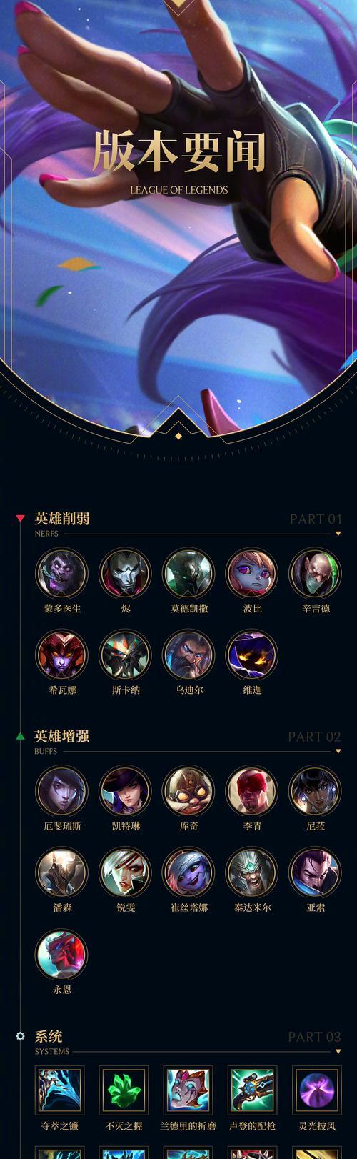 英雄联盟表情设置方法是什么？