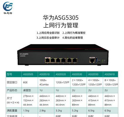 华为云内防火墙设置步骤是什么？遇到问题如何解决？