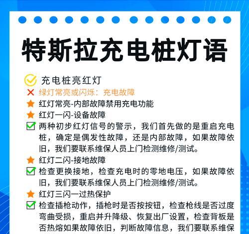 特斯拉磁吸充电器怎么用？使用步骤是什么？