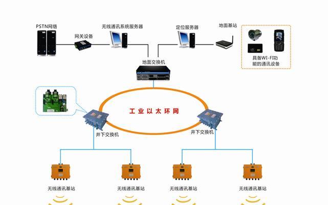 人员定位系统服务器设置步骤是什么？需要哪些设备？