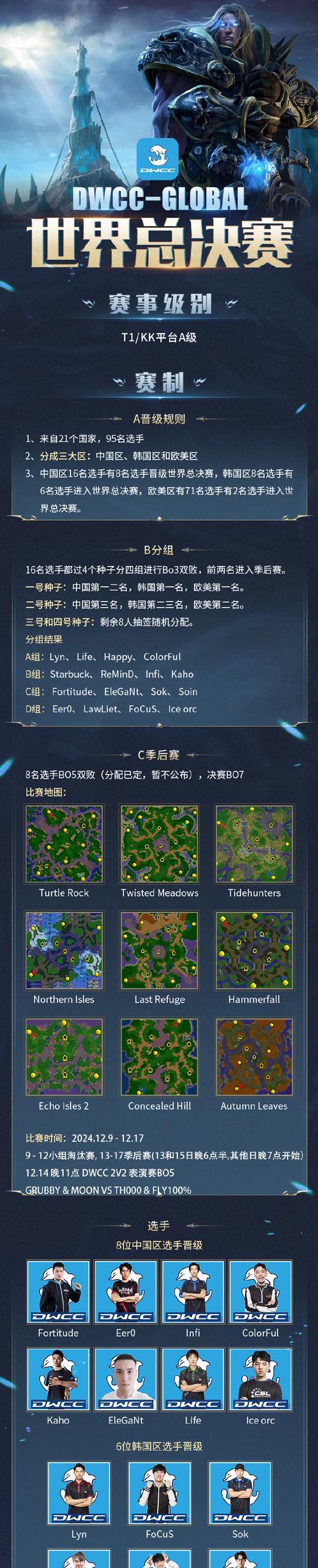 王国魔兽世界怎样才能玩得好？有哪些技巧？