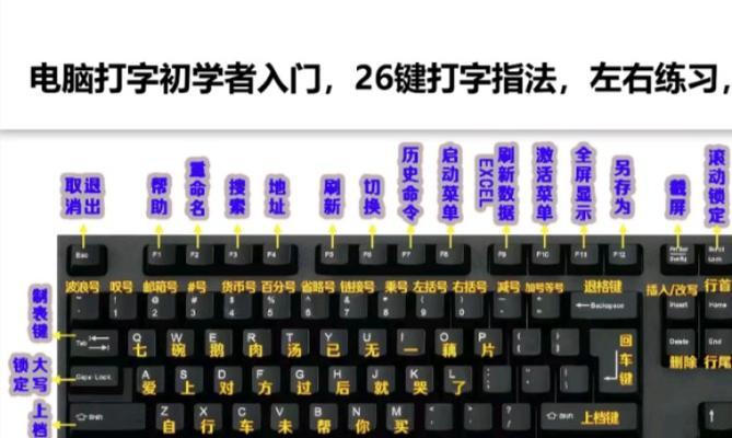 平板电脑在电脑模式下键盘怎么使用？操作复杂吗？
