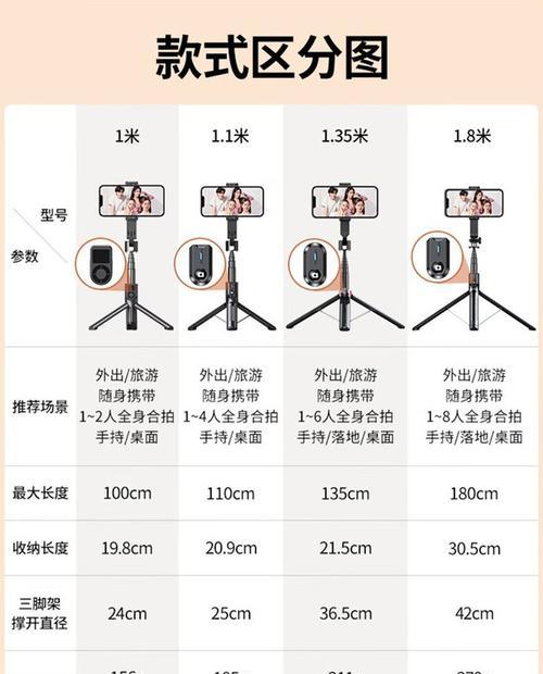 索尼相机支架手持云台如何使用？使用技巧有哪些？