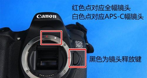 相机镜头拿下来怎么放？镜头的正确存放方法是什么？