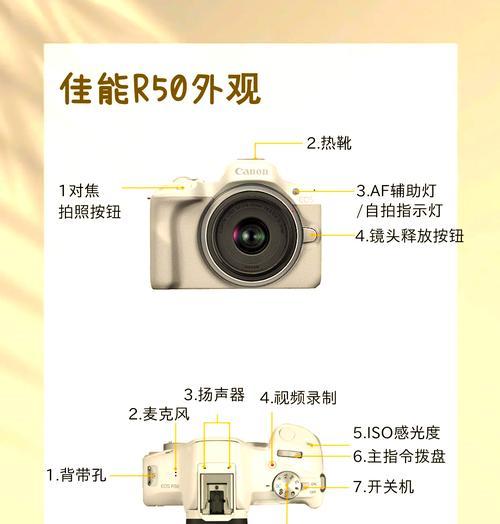 相机镜头拿下来怎么放？镜头的正确存放方法是什么？