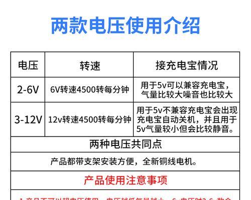 移动电源大容量为何静音？如何解决静音问题？