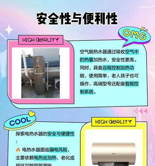 热热水器如何使用才能更省电？