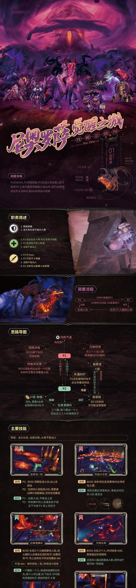 觉醒大厅位置在哪？如何进入魔兽世界的觉醒大厅？