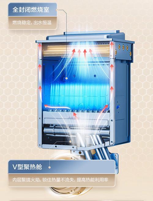 燃气热水器AC是什么意思？如何正确使用？