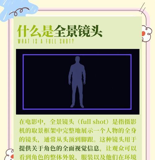 全景相机镜头朝向如何设置？设置的方法是什么？