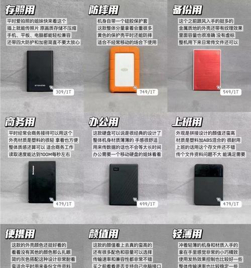 长条硬盘改装成移动硬盘的方法是什么？需要哪些工具？