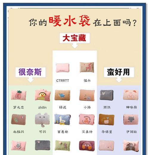 暖手袋内胆充电器使用指南？