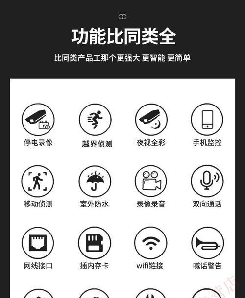 视峰摄像头卡怎么插手机上？摄像头卡的安装方法是什么？