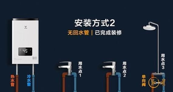 热水器安装后如何进行室内设计？