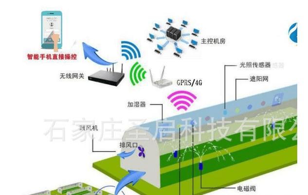 网关设备柜子怎么安装？安装步骤是什么？