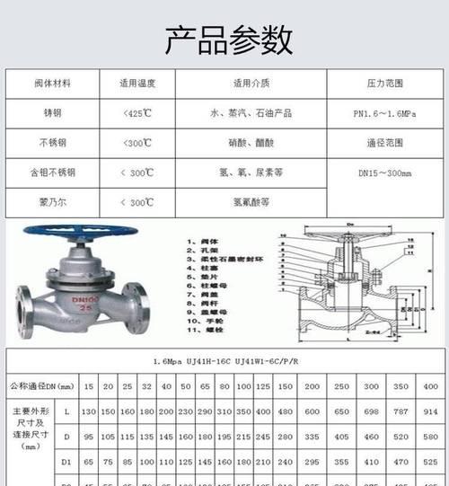 热水器阀门孔大小的选择标准是什么？