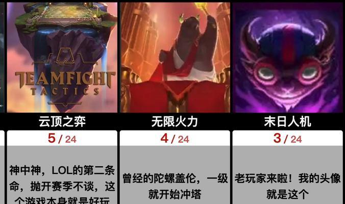 英雄联盟最新评价是什么？