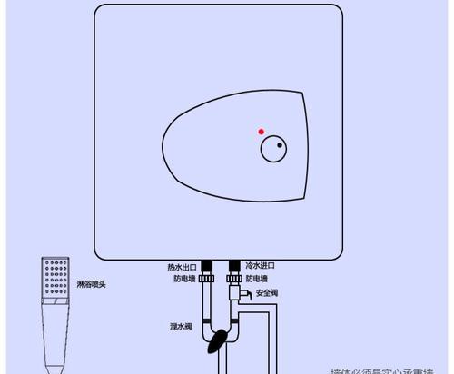 洗碗冷热水器的安装步骤是什么？安装中常见问题有哪些？