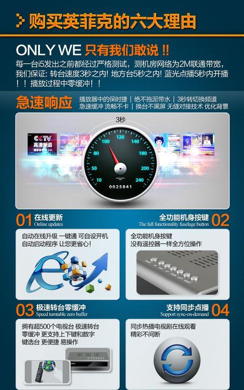 机顶盒总是不断闪黑屏什么原因？故障排查方法有哪些？