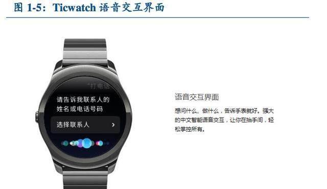 更换hr28智能手表壁纸的步骤是什么？