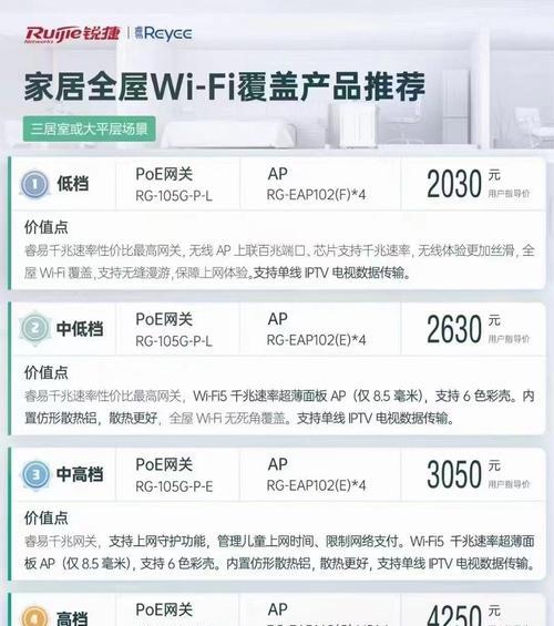 电信版华为路由器如何更新固件？更新过程中遇到问题怎么办？