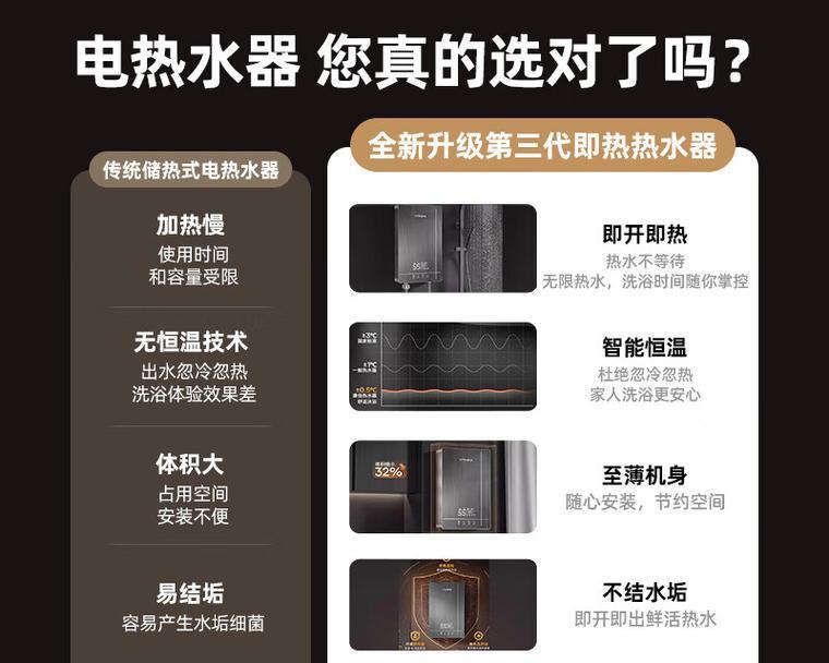 热水器电加热功能如何开启？操作过程中应注意什么？