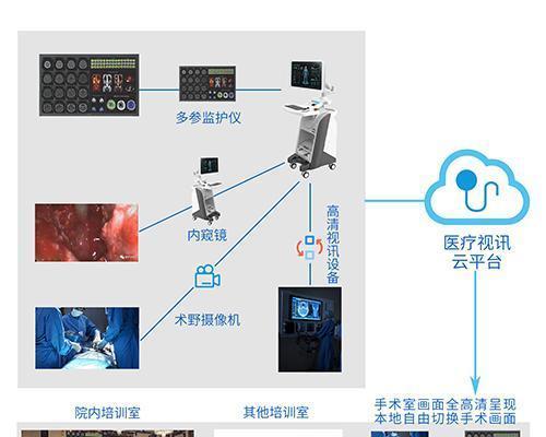 电脑管理平板电脑的方法？如何实现高效管理？