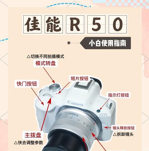 佳能单反相机后盖胶卷的打开方法是什么？
