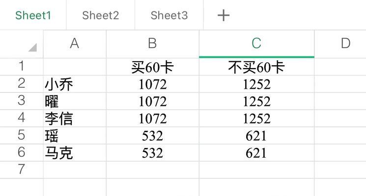 王者荣耀99元皮肤购买建议是什么？