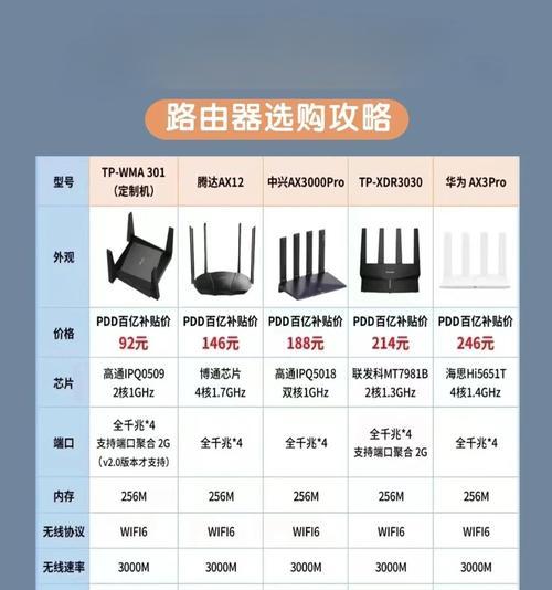 成品柜中放置路由器的最佳位置是什么？如何隐藏路由器？