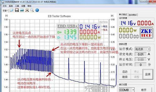 液晶充电器的功能具体指什么？
