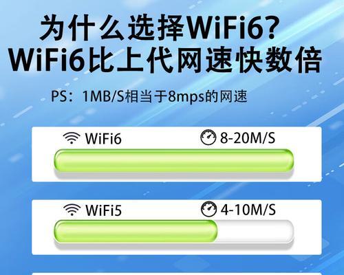 插卡上网笔记本电脑的使用方法是什么？