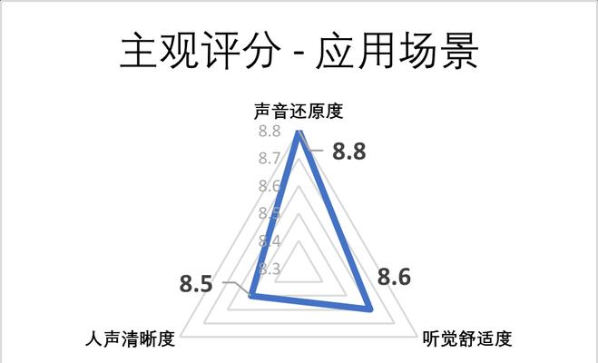 打歌音箱设置方法是什么？如何调整音质？