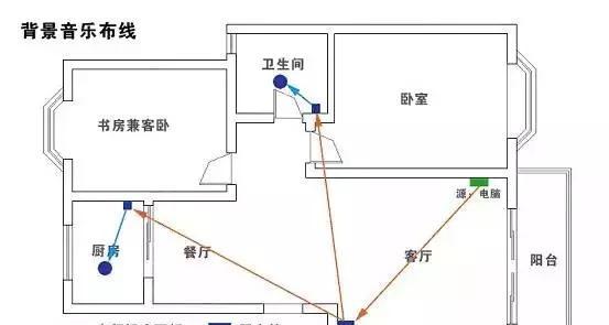 音箱环绕布线安装视频教程？常见问题有哪些？