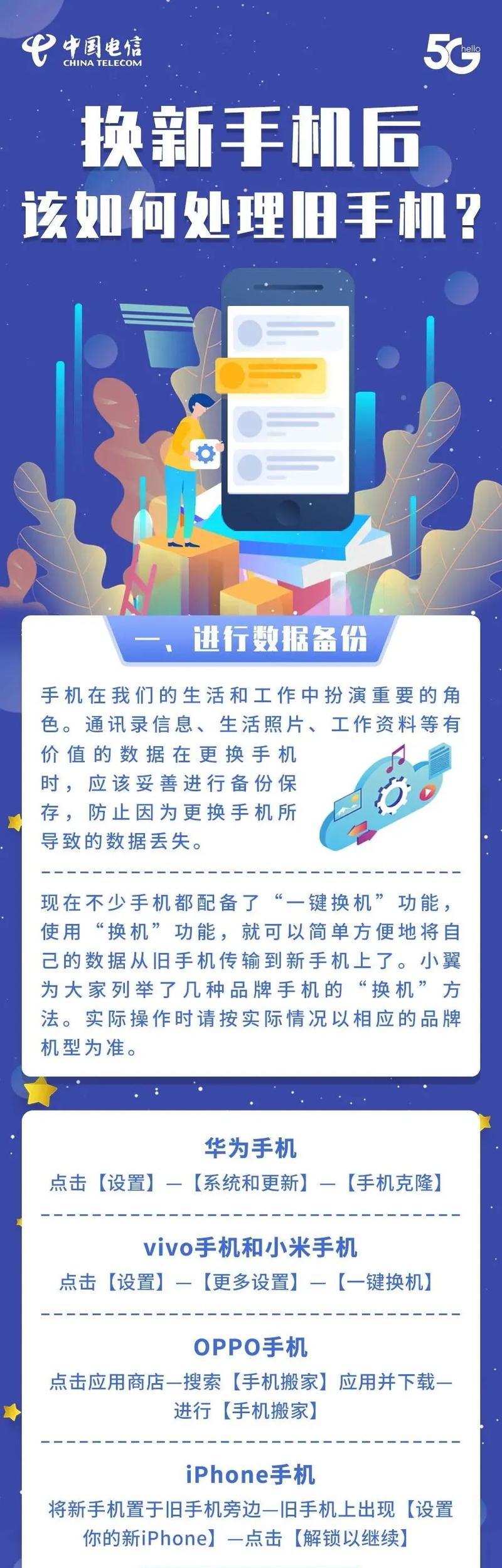 电信机顶盒置换新机流程？置换后如何激活使用？