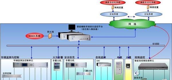 lyw-30t路由器运行的是什么系统？