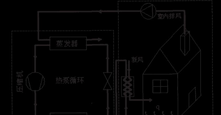 lyw-30t路由器运行的是什么系统？
