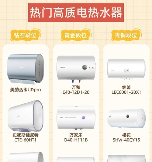 热水器电内胆怎么选择尺寸？如何进行尺寸选择？