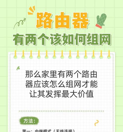 三个同品牌路由器如何进行组网？组网过程中的注意事项有哪些？