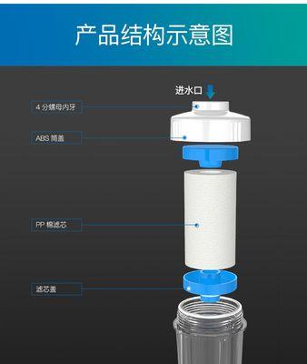 热水器显示滤芯两格什么意思？滤芯状态对使用有何影响？