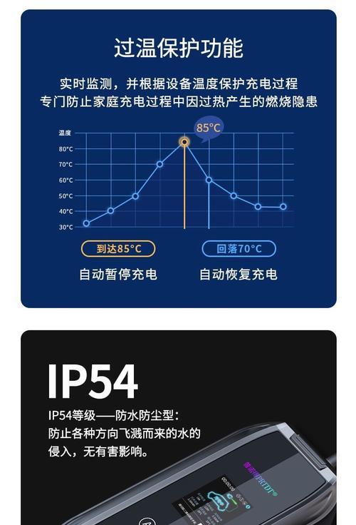 便携充电器为手机充电的正确方式是什么？