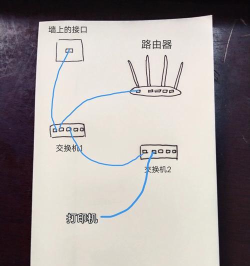 如何找自家的网线路由器？定位方法和步骤是什么？